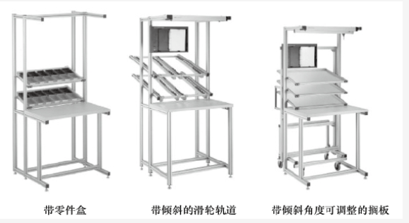 精益管成人看片网站工作台有哪些優越的產品優點.png
