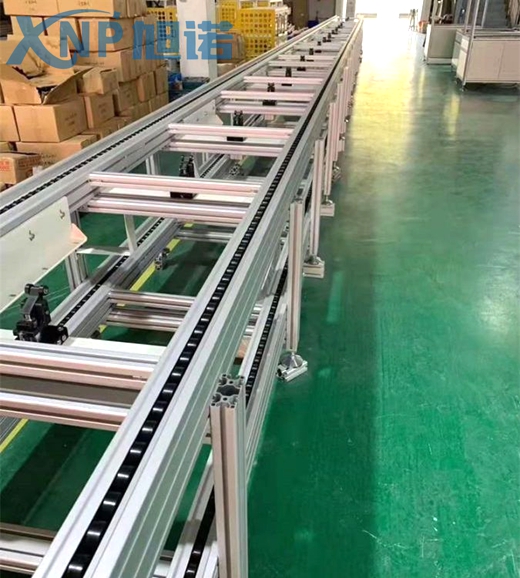 成人看片网站運輸線的分類及作用.jpg