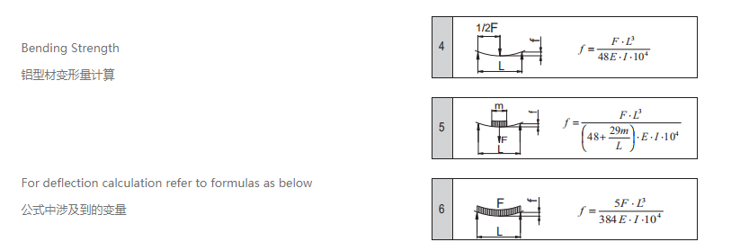工業成人看片网站變形量計算.png